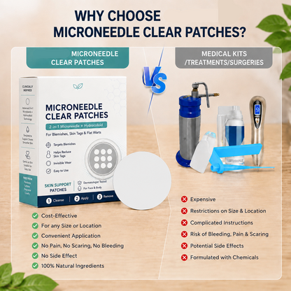 ✨2-in-1 Microneedle & Hydrocolloid Patch🍀| Removes Raised Moles, Acne, Flat Warts & Skin Tags | Helps Improve Wrinkles, Scars & Blemishes | Invisible Patches for Face & Body